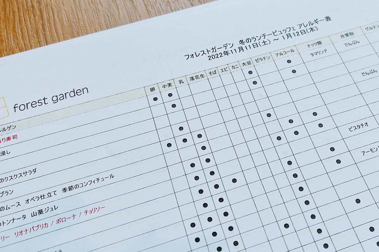 ヒルトン東京ベイのフォレストガーデンで大人のランチビュッフェ!高級感に酔えるし何食べても旨いぞ